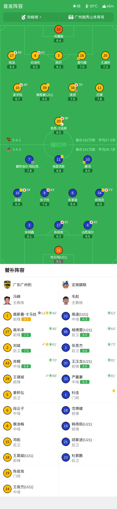 36365线路检测中心展示图片