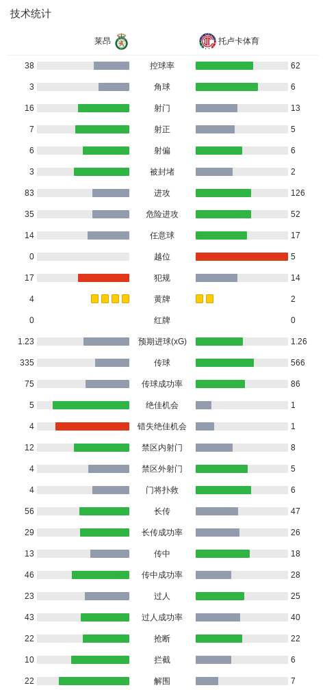 36365线路检测中心介绍图片