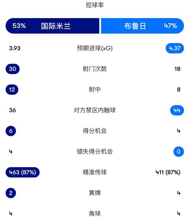 36365线路检测中心详情图