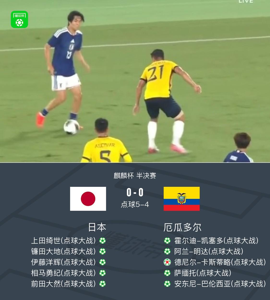 了解36365线路检测中心