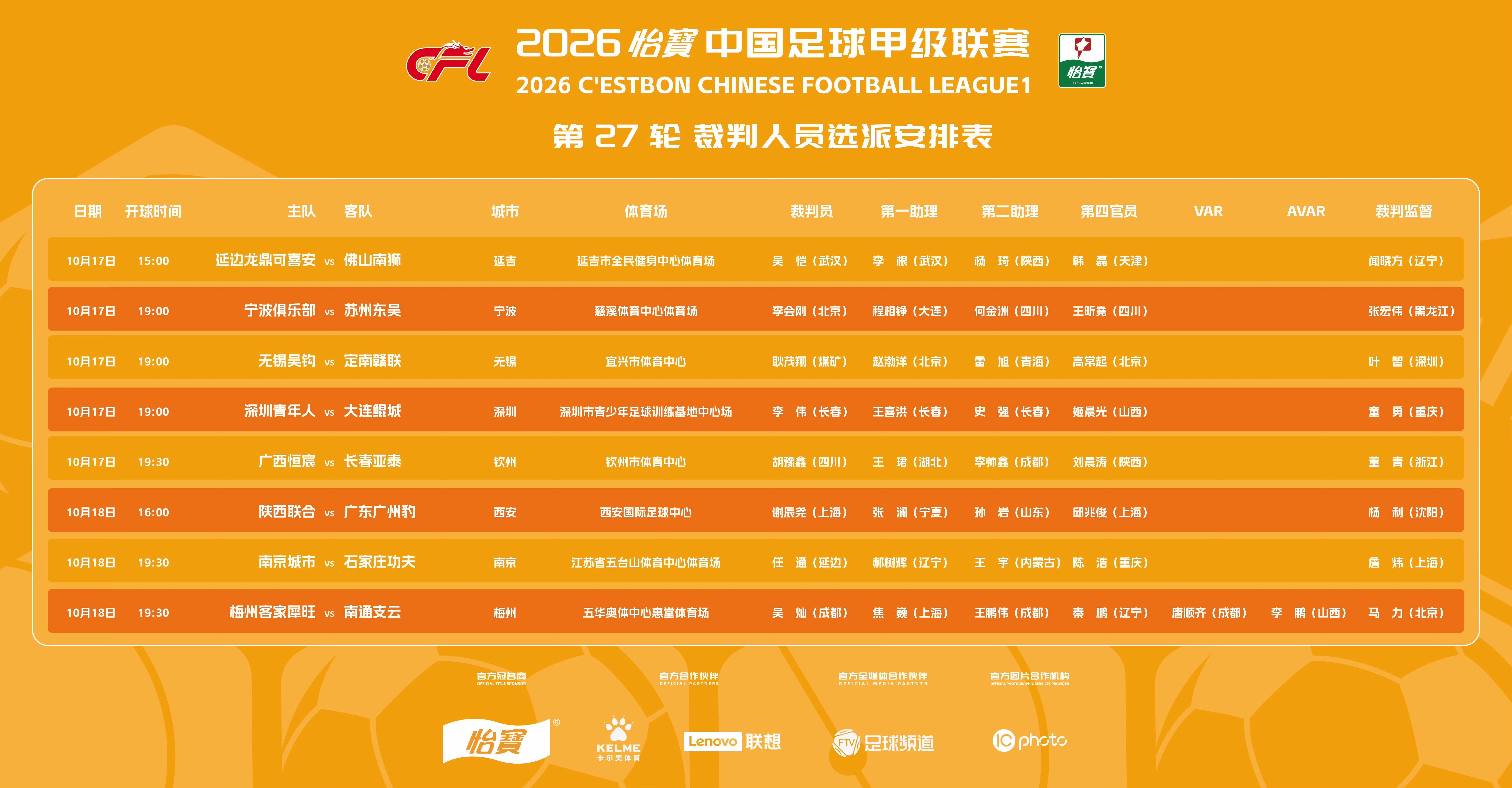 36365线路检测中心详情图