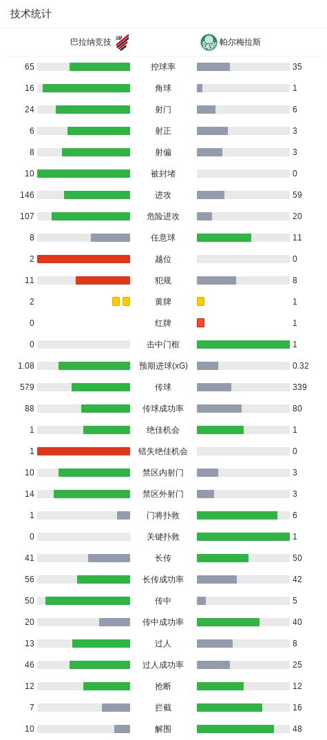36365线路检测中心介绍图片