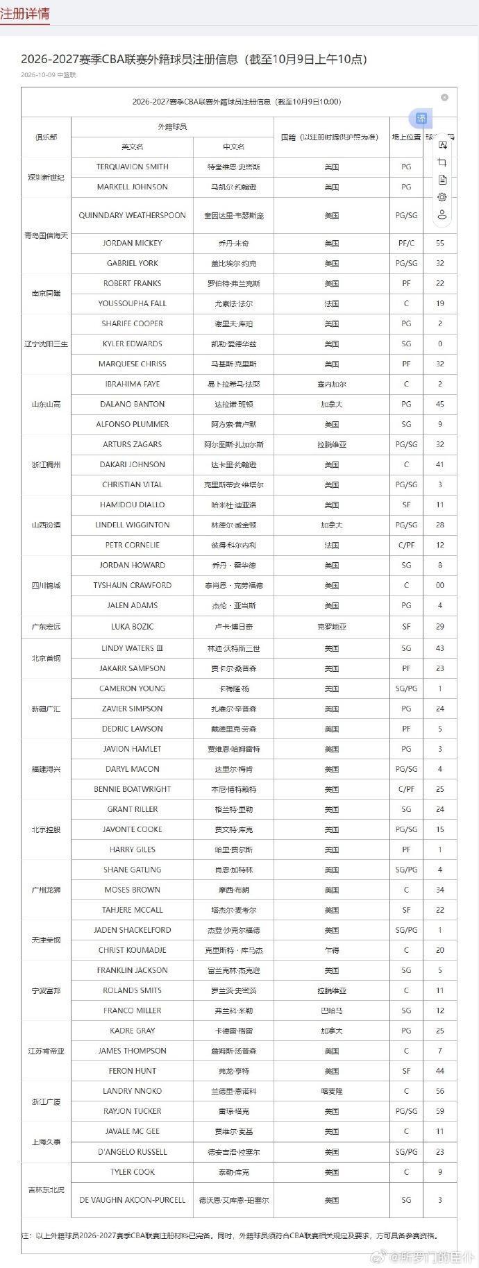 36365线路检测中心产品图片