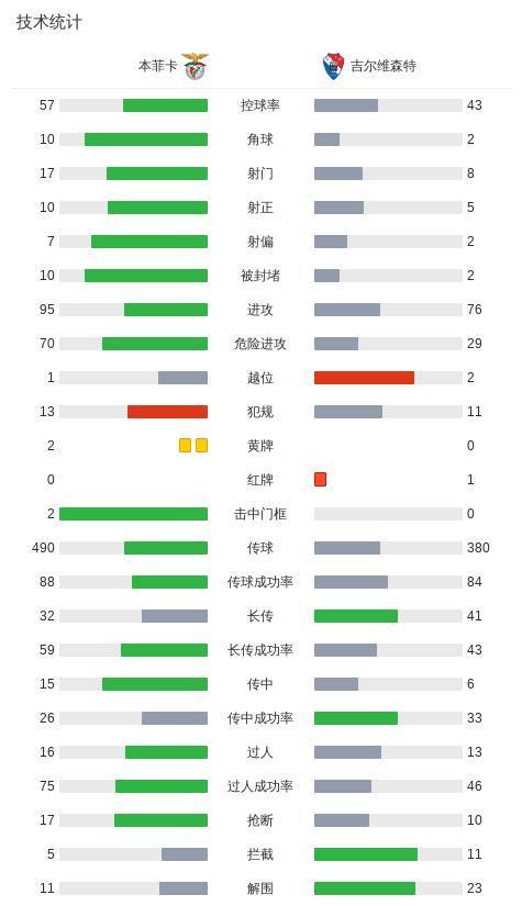 36365线路检测中心产品图片