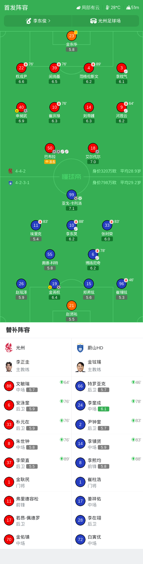 了解36365线路检测中心
