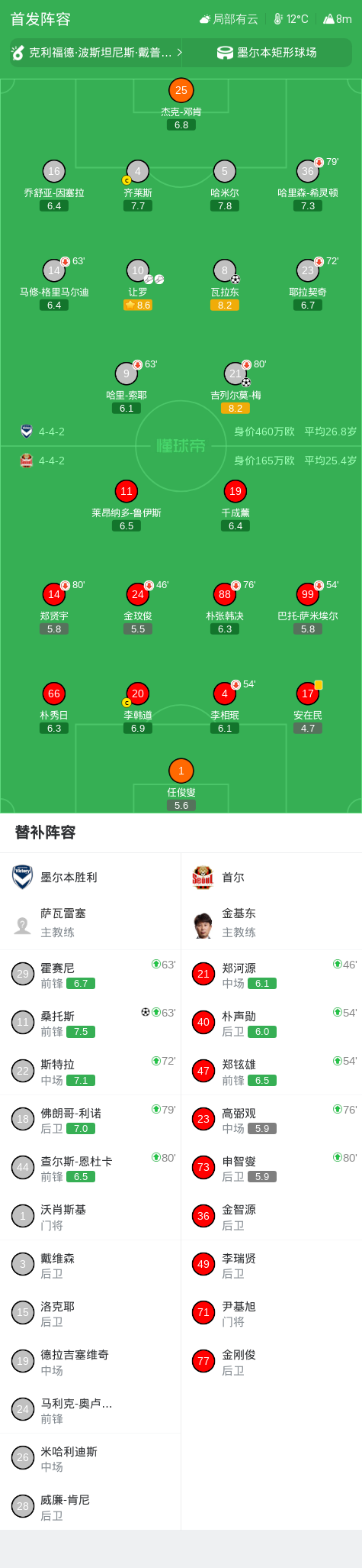 36365线路检测中心展示图片
