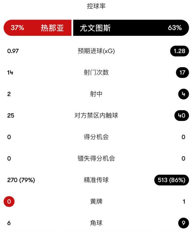 了解36365线路检测中心