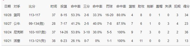 36365线路检测中心详情图