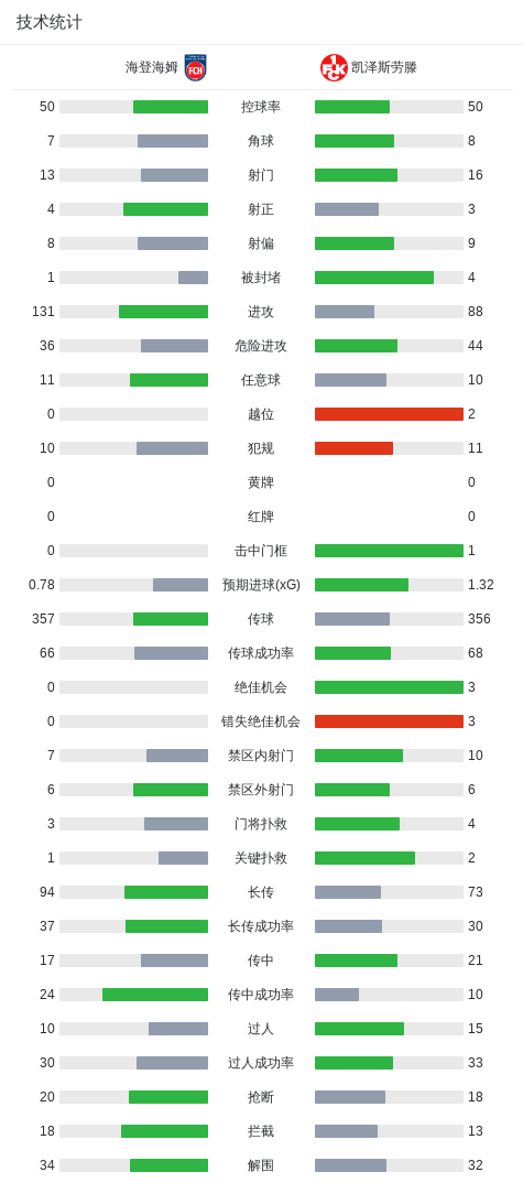 36365线路检测中心图片展示
