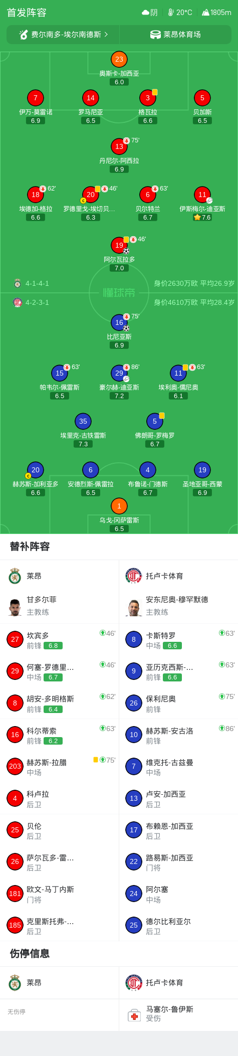 36365线路检测中心介绍图片