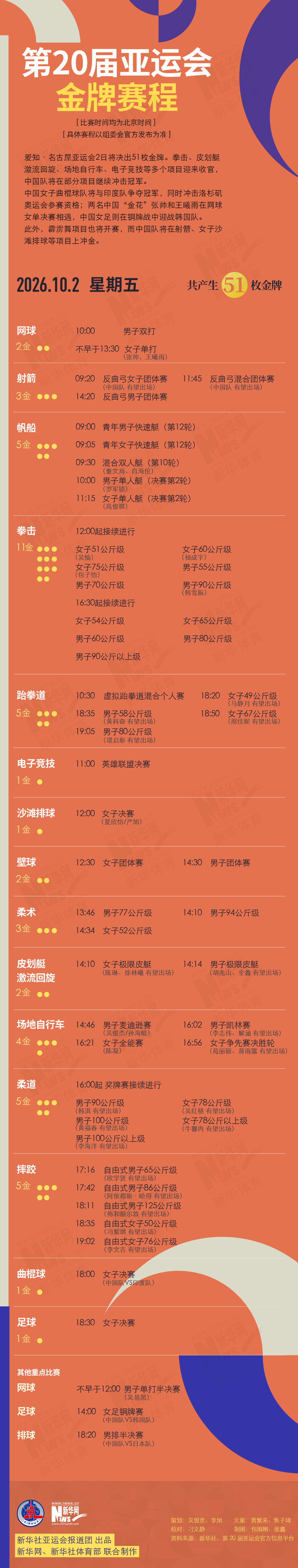 36365线路检测中心相关图片