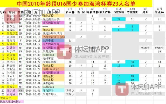 36365线路检测中心详情图