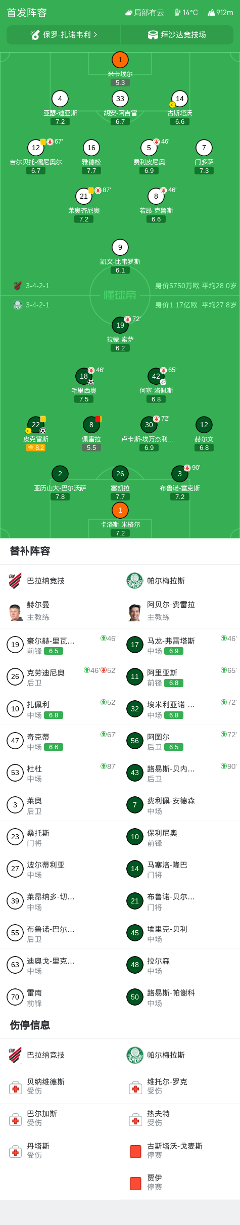 36365线路检测中心介绍图片